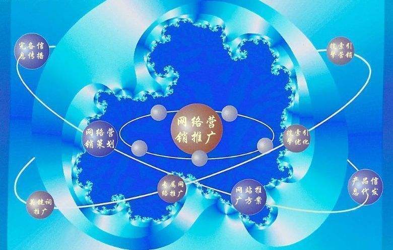 南山新媒体运营企业需要掌握的网络推广技巧有哪些